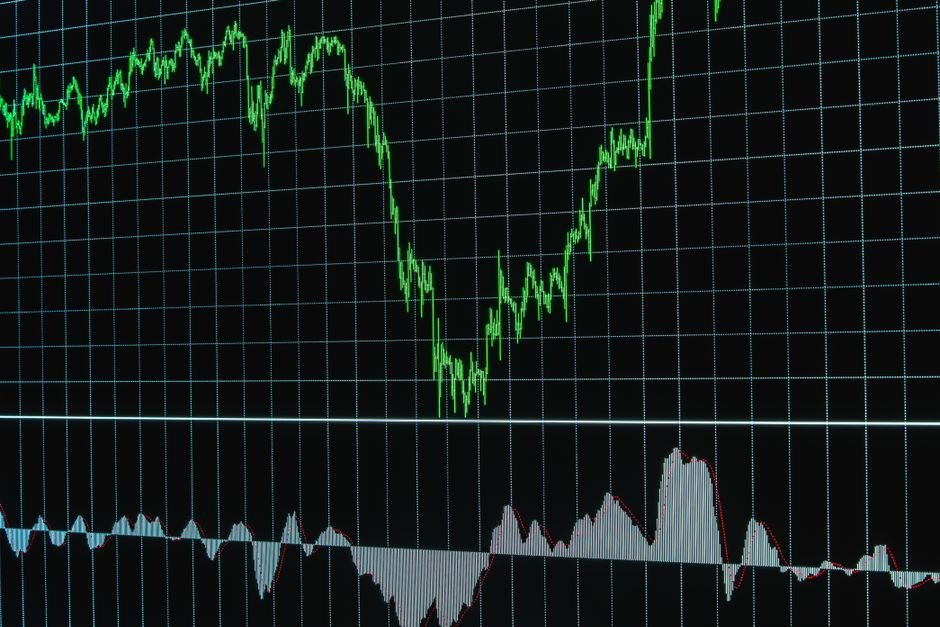 مقارنة الانخفاض خلال صدمة قطاعية