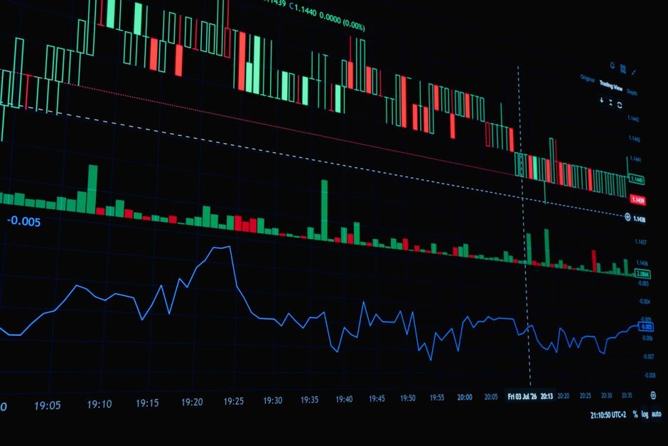 Illustration d'un drawdown maximum sur une courbe de capital