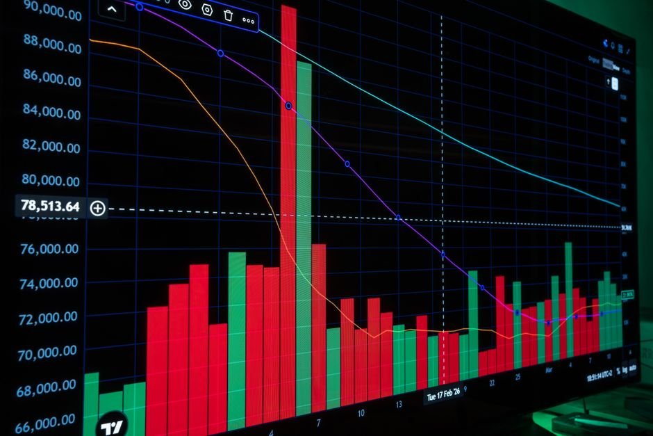 موجات التقلب المستخدمة في التحديد