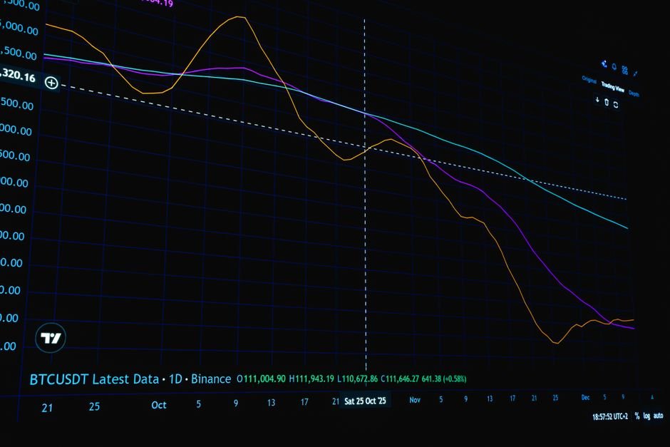 Ondes représentant la volatilité des devises face au rendement obligataire